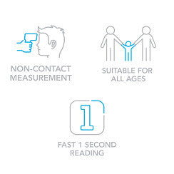 MEDICARE NON-CONTACT INFRARED THERMOMETER