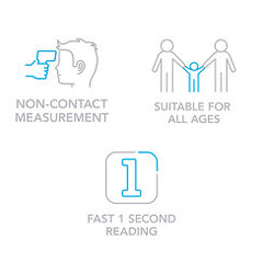 MEDICARE NON-CONTACT INFRARED THERMOMETER