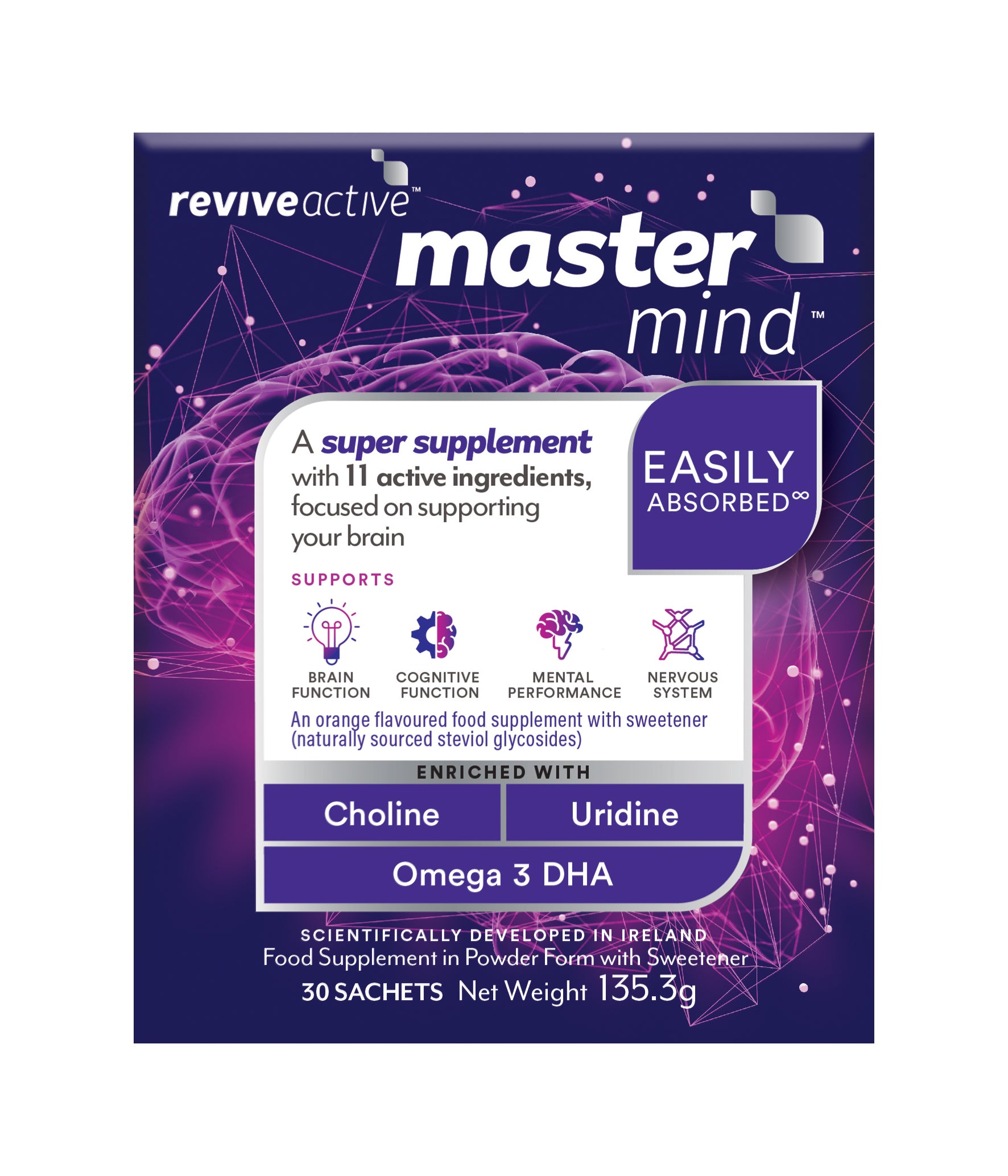 REVIVE ACTIVE MASTERMIND 30 DAY PACK